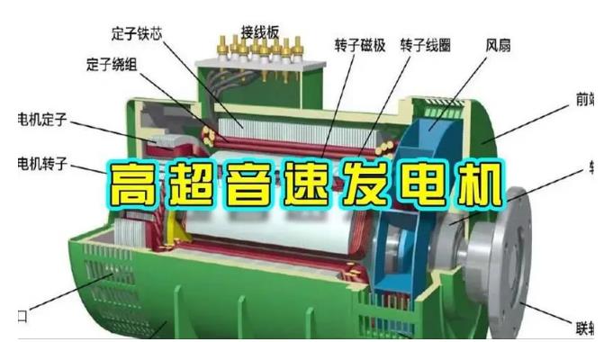 长葛颠覆你对发电方式的认知！中国革命性发电机公开揭秘 